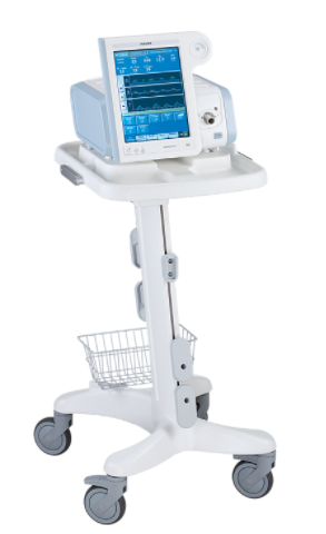 Philips V60 ventilators Recall